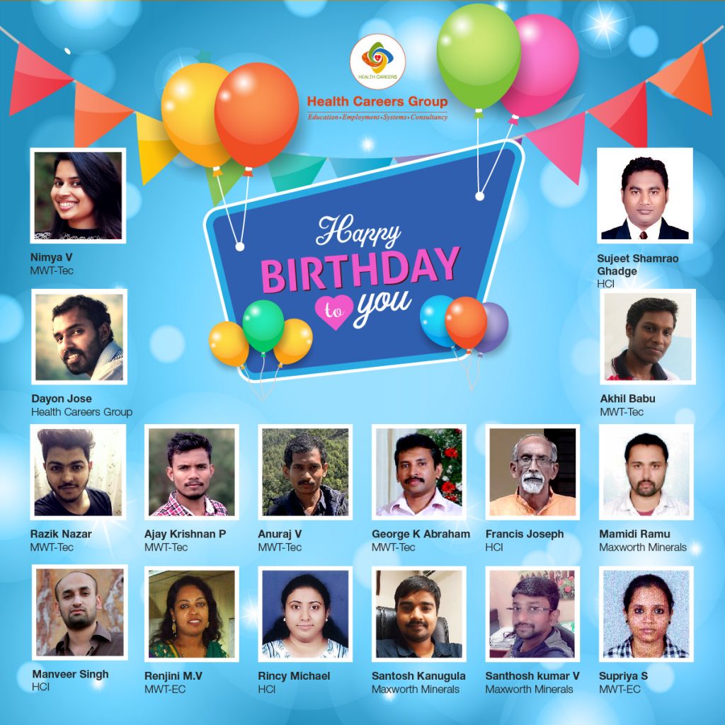 Employees Celebrating Birthday In The Month Of March